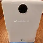 Household negative ion generator filter core of Air Purifier for cleaning air