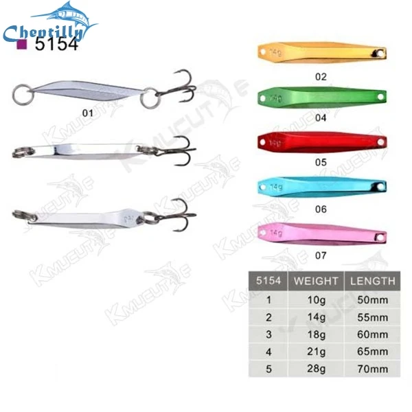 Wholesale bulk fishing spoon parts copper material