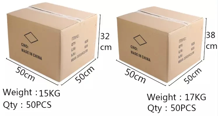 each pc(set)/polybag, inner box and export carton is standard 2.