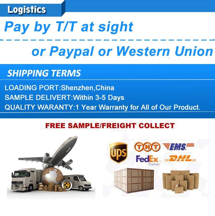 Android Pos Terminal,Mobile Payment Device,Handheld Eft ...