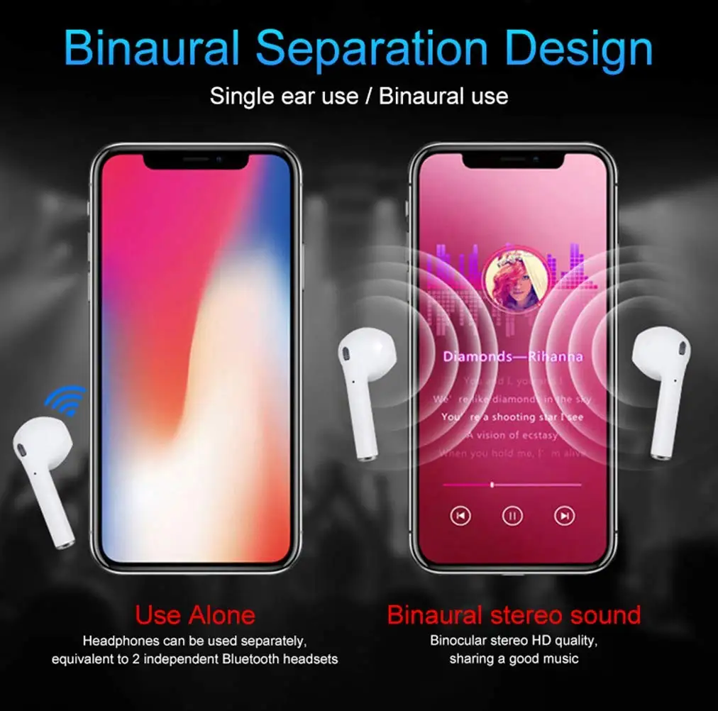Thailand India Colombia Different Quality i12 Wireless Headset TWS Bluetooths Earbuds12 hours High Bass Music Headphones - ANKUX.COM