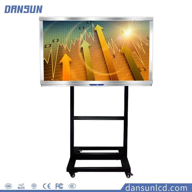 interactive whiteboard display