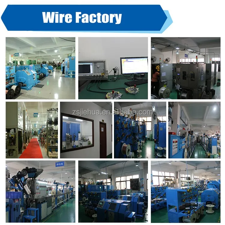 Wire-factory