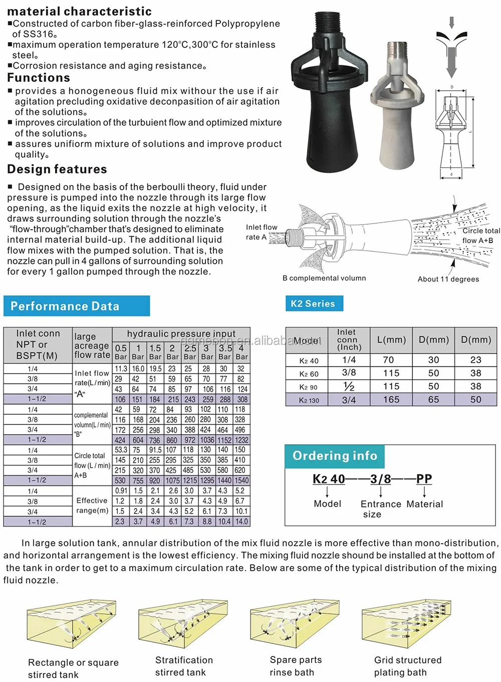 1 1/2'' mixer venturi nozzle,large capacity plastic tank eductor