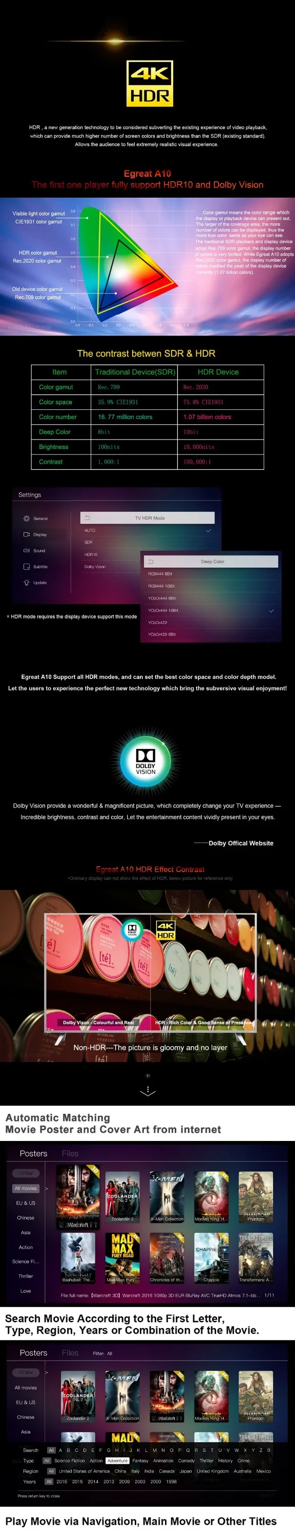 Egreat A10 VP9 H.265/HEVC 4 K D&eacute;codage Mat&eacute;riel jusqu'&agrave; 200 MBPS D&eacute;codage Flux - ANKUX.COM