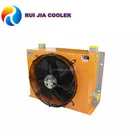 Air Cooled Heat Exchanger With Fan and Oil Cooler for CNC Machine AH1215T-C