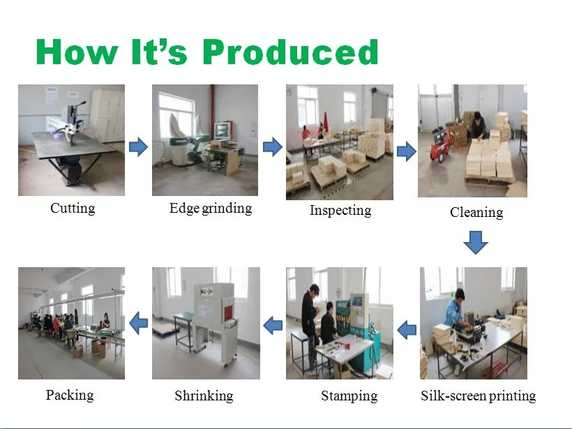 3 how its produced.jpg