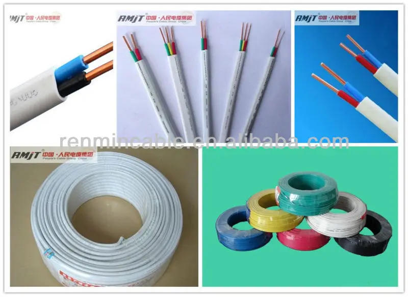 Flat Twin And Earthed Wireecc Cables,Bs Standardz Buy Ecc Cable,Ecc