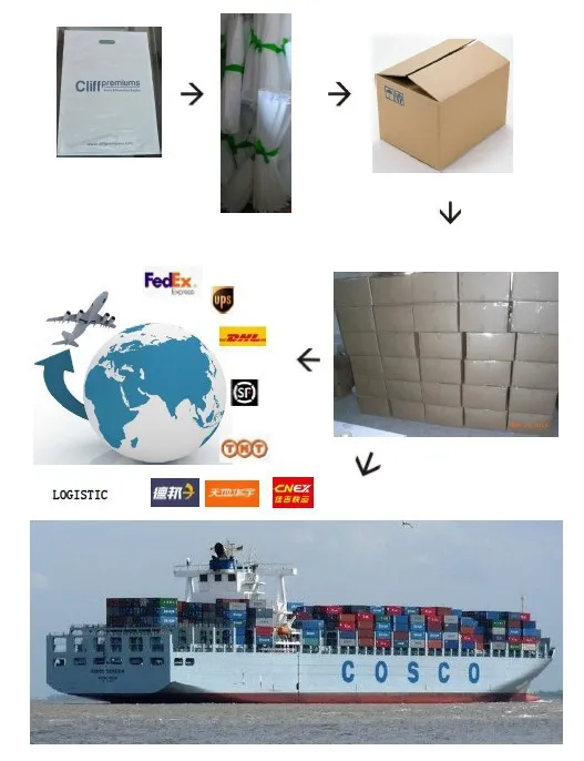 2016 Our factory specializes in pp woven bag for flour, rice, sugar packing and so on