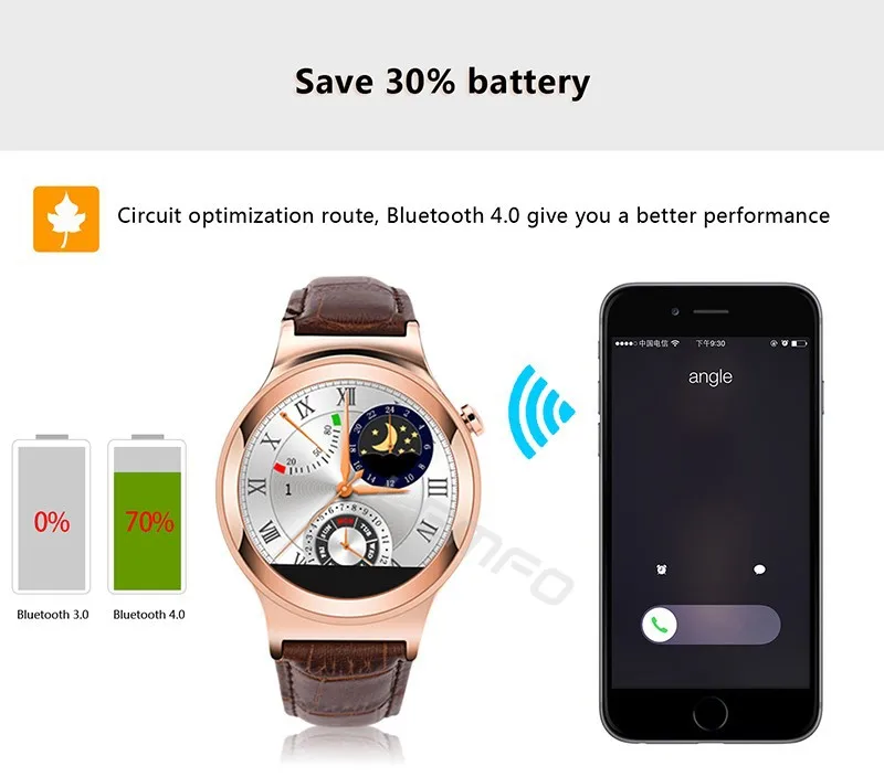 S3 Smart Watch Anti-Lost Alarm Music Sport Bluetooth Smartwatch MTK2502 Support SIM TF Card Hands-free for iOS Android phones