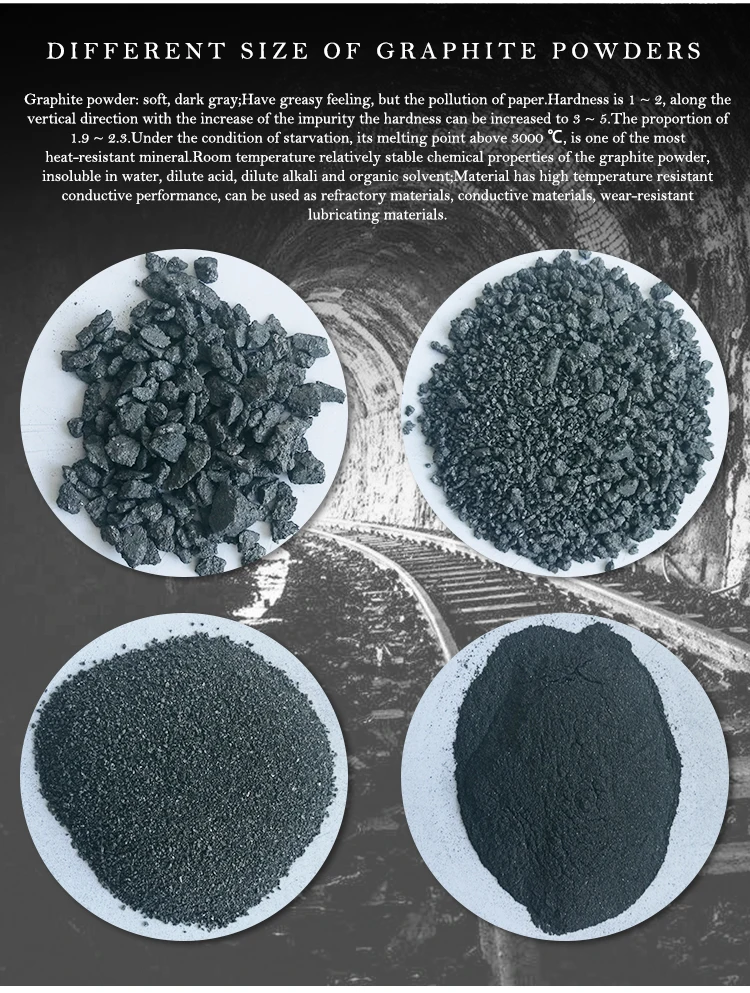 top quality competitive price black graphite powder for sale