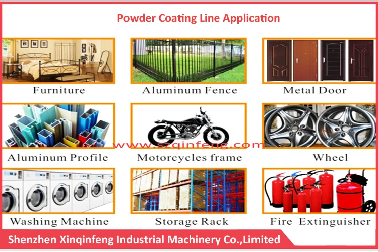 Power coating Line-5.jpg