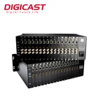 Low Bitrate1080P Outdoor Live Streaming H.265 RTMP RTSP ONVIF 2 16 8 4 Channel HD Encoder IPTV Video Encoder