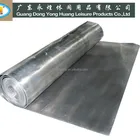 Radiation Shielding Lead Sheet/lead sheet