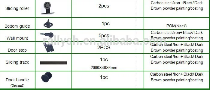 Rally sliding barn doors hardware, pulleys and track kits with install manual