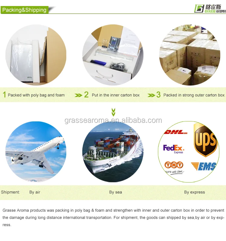 z5,packing shipping.png