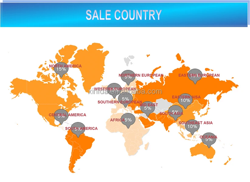 SALE COUNTRY.jpg