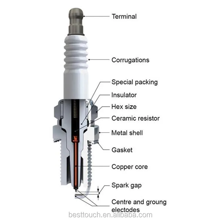 spurk-plug.jpg