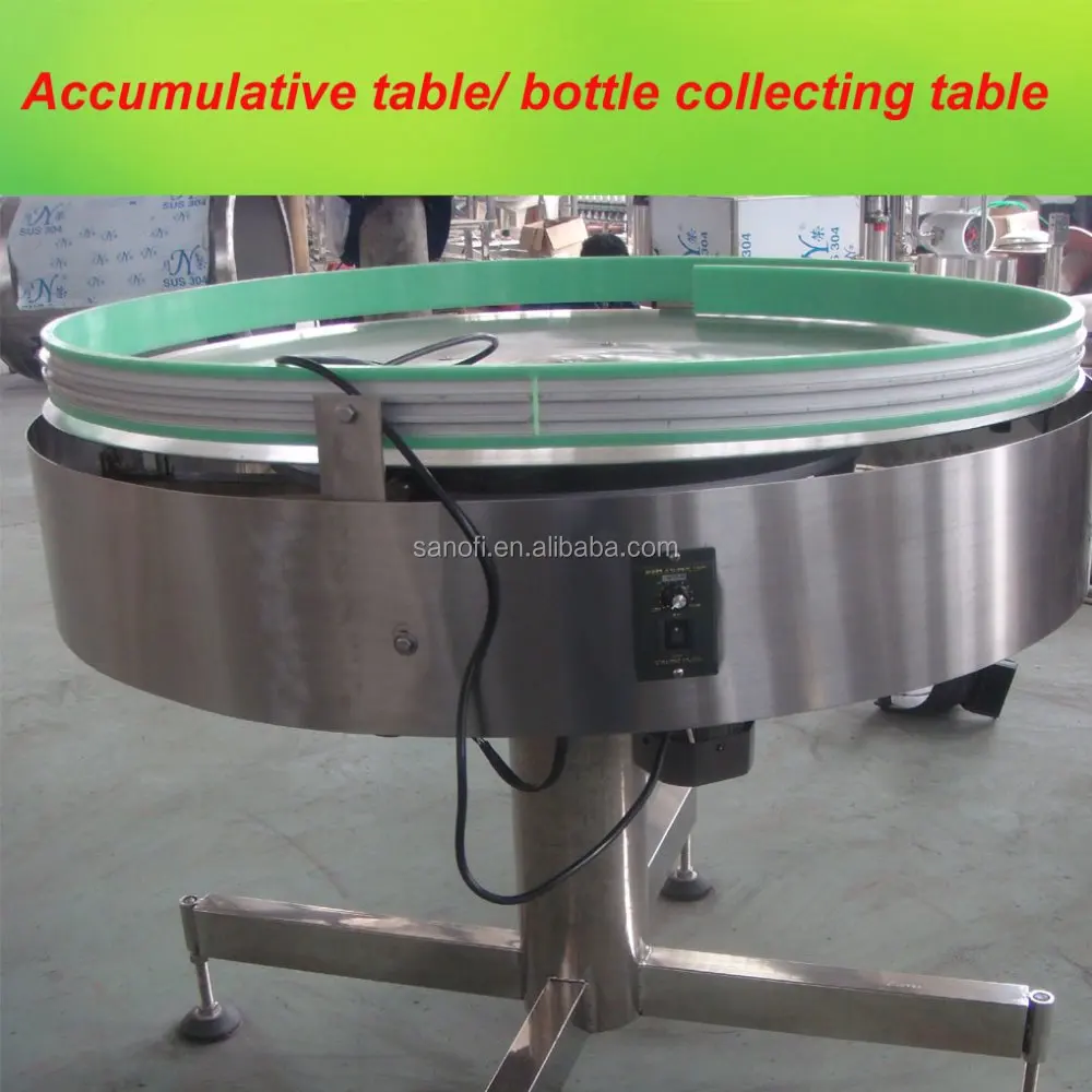 rotary table manufacturers