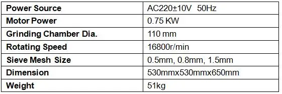 Technical Data-Lab Hammer