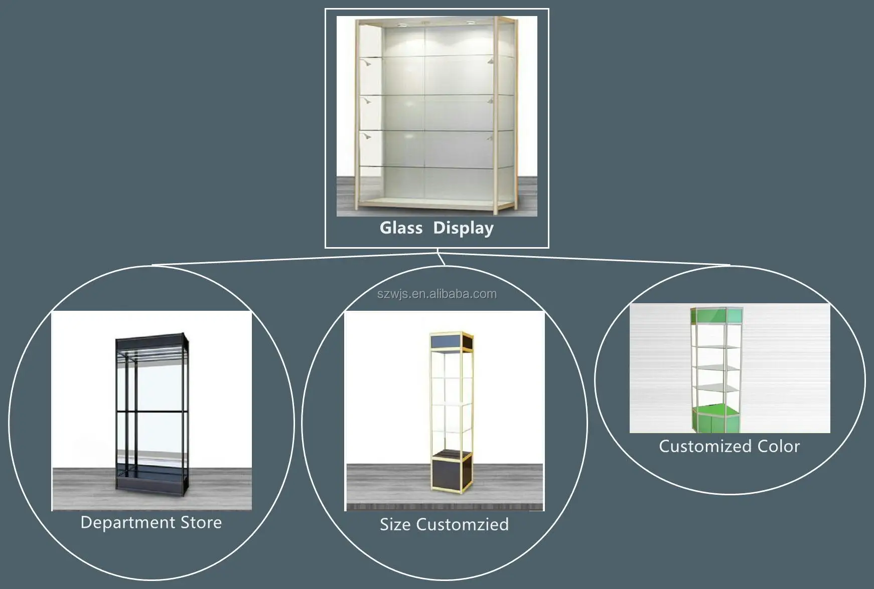 Glass Display