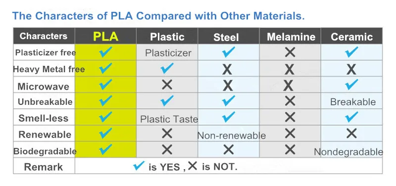 PLA (.jpg