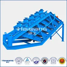 Coal Screening Machine