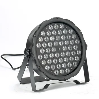 mini led par light