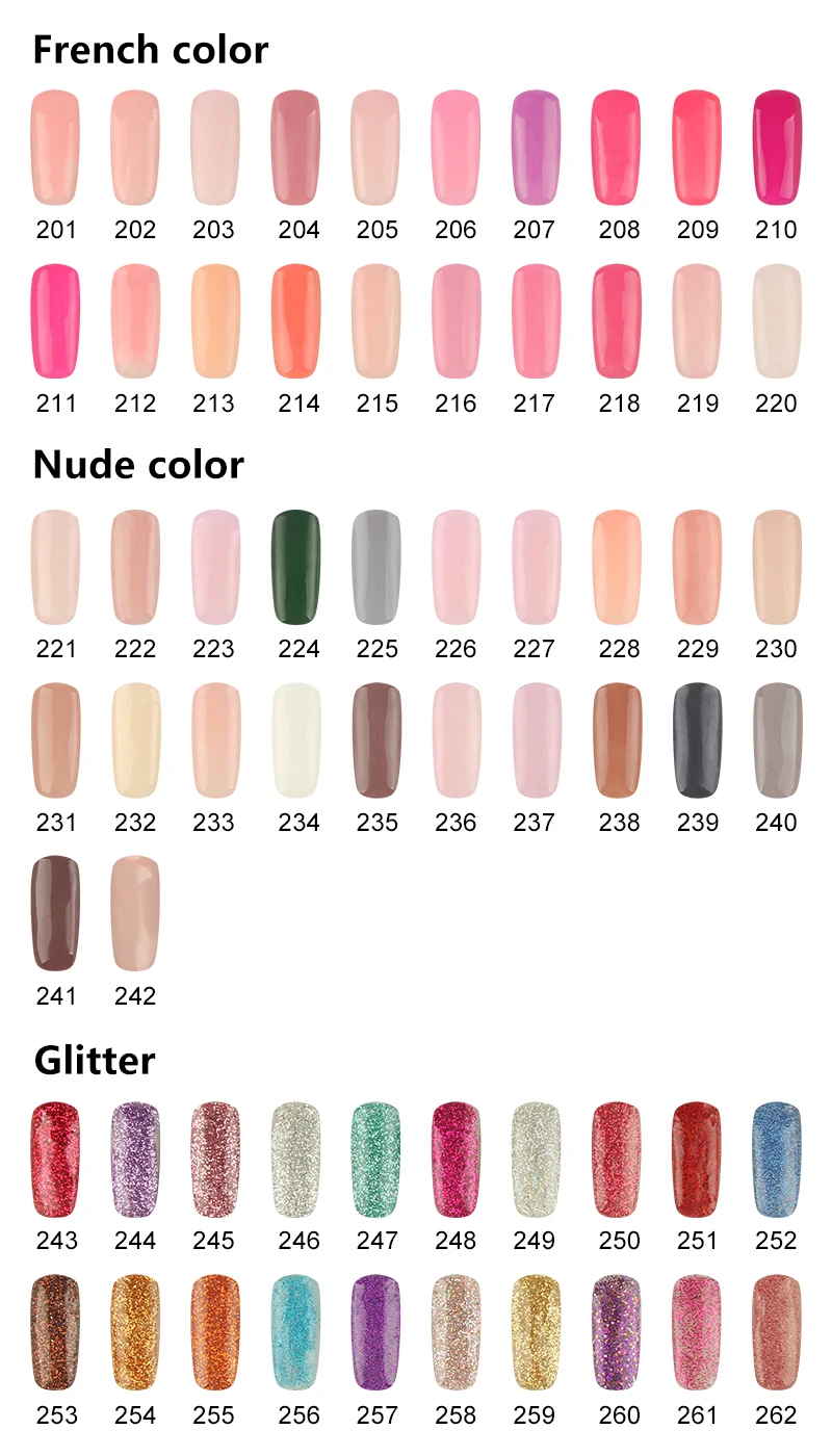 Perfect Match Color Chart