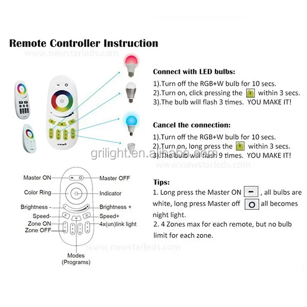 wirewireless smart bulb color changing e26 e27 e14 gu10 rgbw led zigbee light bulb - ANKUX.COM