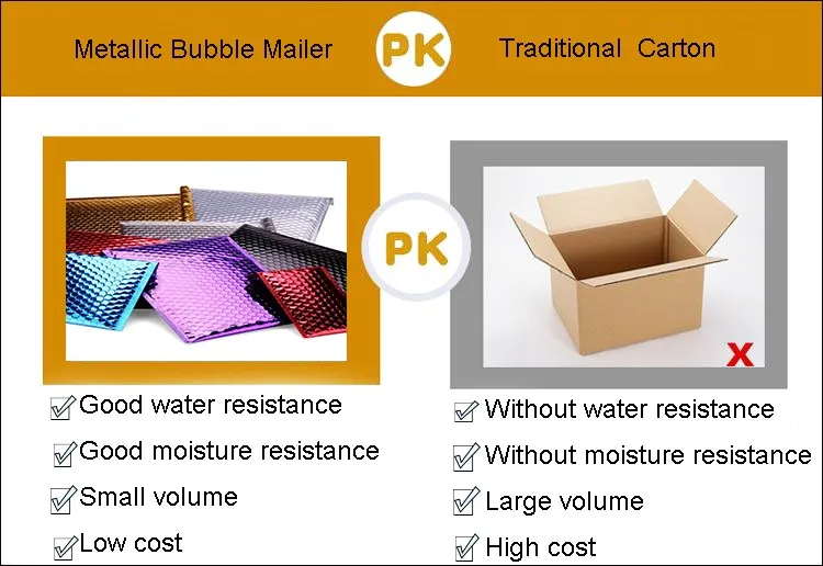 Metallic bubble mailers.jpg