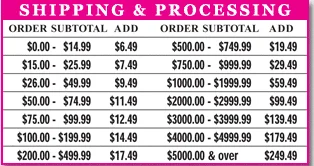 Solid 5 pocket scrub set BMI-3P Royal