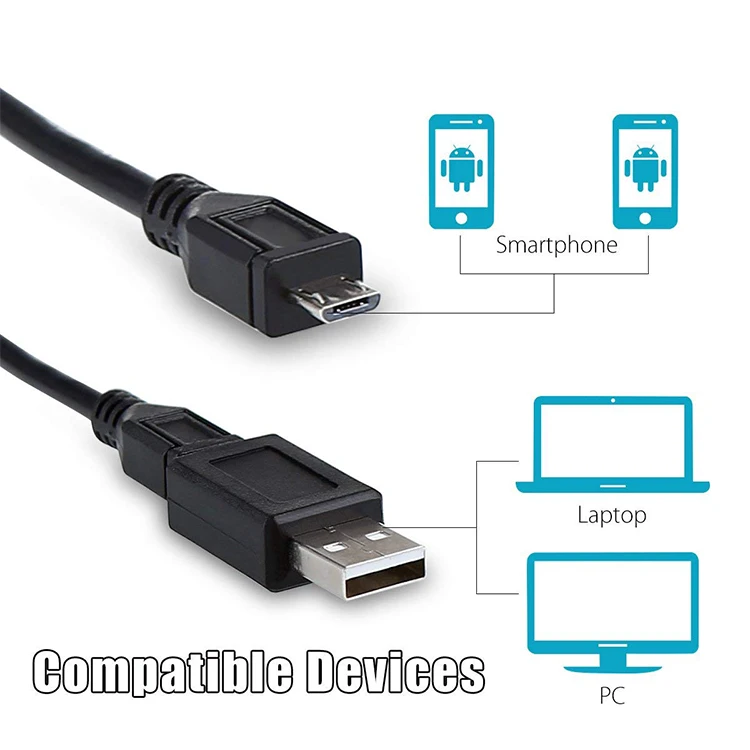 Shen Zhen Custom 1m High Quality 2.0 Micro Usb Cable To Micro Usb Cable - ANKUX.COM