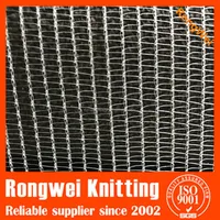 Greenhouse Anti Insect Net For Vegetable