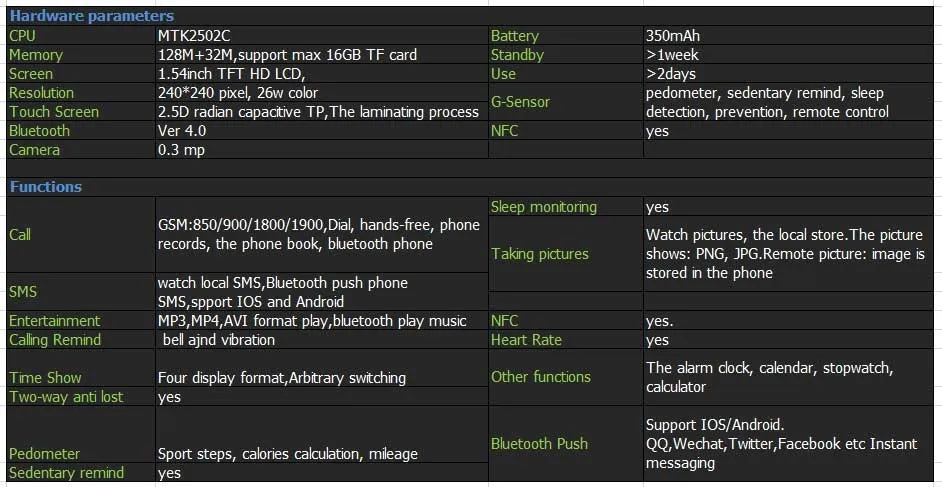 2016 New Waterproof Heart Rate Monitor Bluetooth Smart watch GT88 Smartwatch Support SIM For IOS Android Smartphone