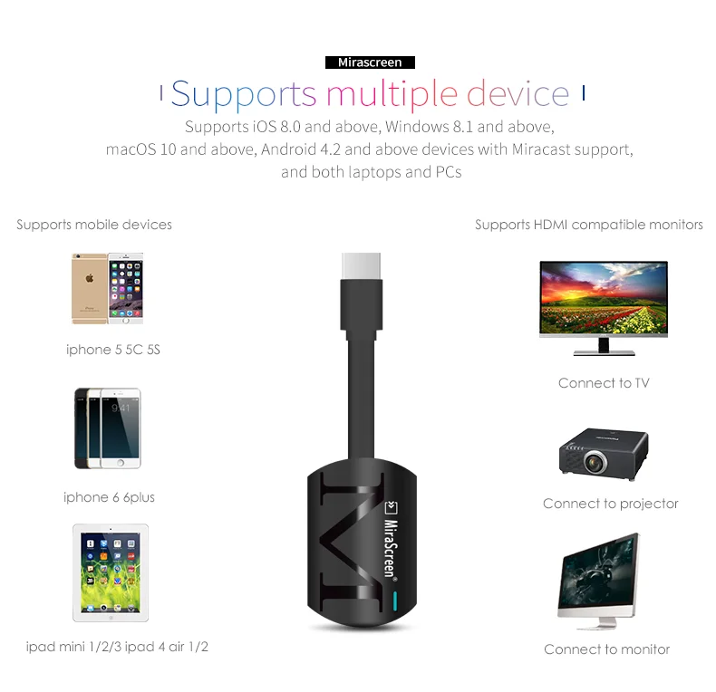 4 Mini Wifi Display Dongle.png