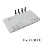 GOIP4, gsm sim box voip gateway,Auto IMEI change, SMS server