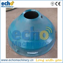 crusher spare parts Metso GP11F/M cone liners for crushing limestone