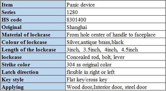 Most Popular one point half length door panic push bar with competitive price