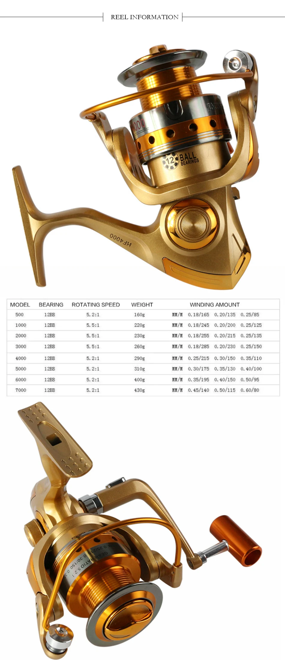 details-rod+reel_06