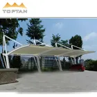 Polycarbonate car garage tents/car parking shade/car parking shed