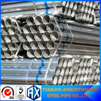 Building Automotive Agriculture Application Galvanized Steel
