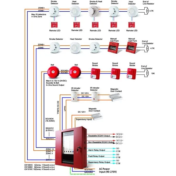 fire system.jpg