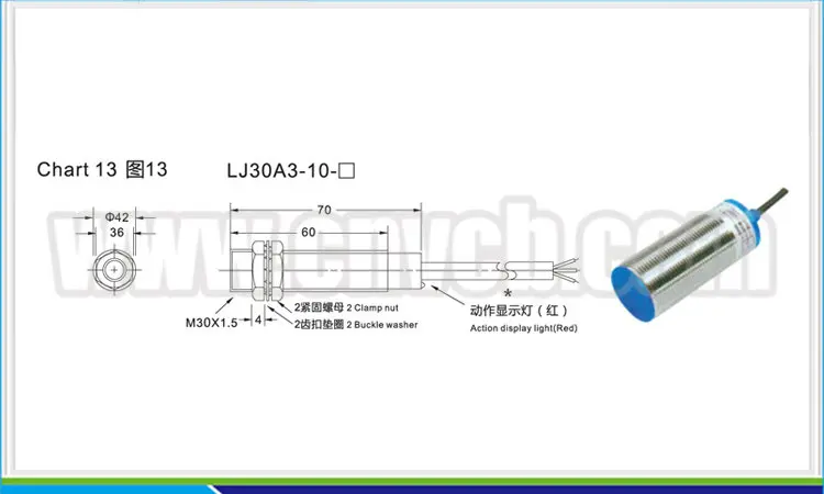 Chart 13 LJ30A3-10- .jpg