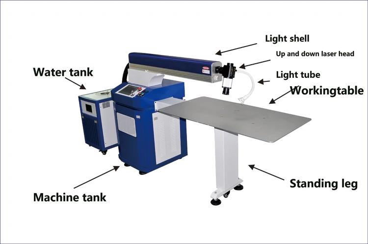 Flat Sign Fold Edge Profile Roll Trim Flange Trimless Sign Led Channel