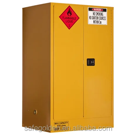 Австралийский стандарт AS1940 425L шкаф для хранения легковоспламеняющихся жидкостей, 425L шкаф для хранения легковоспламеняющихся веществ