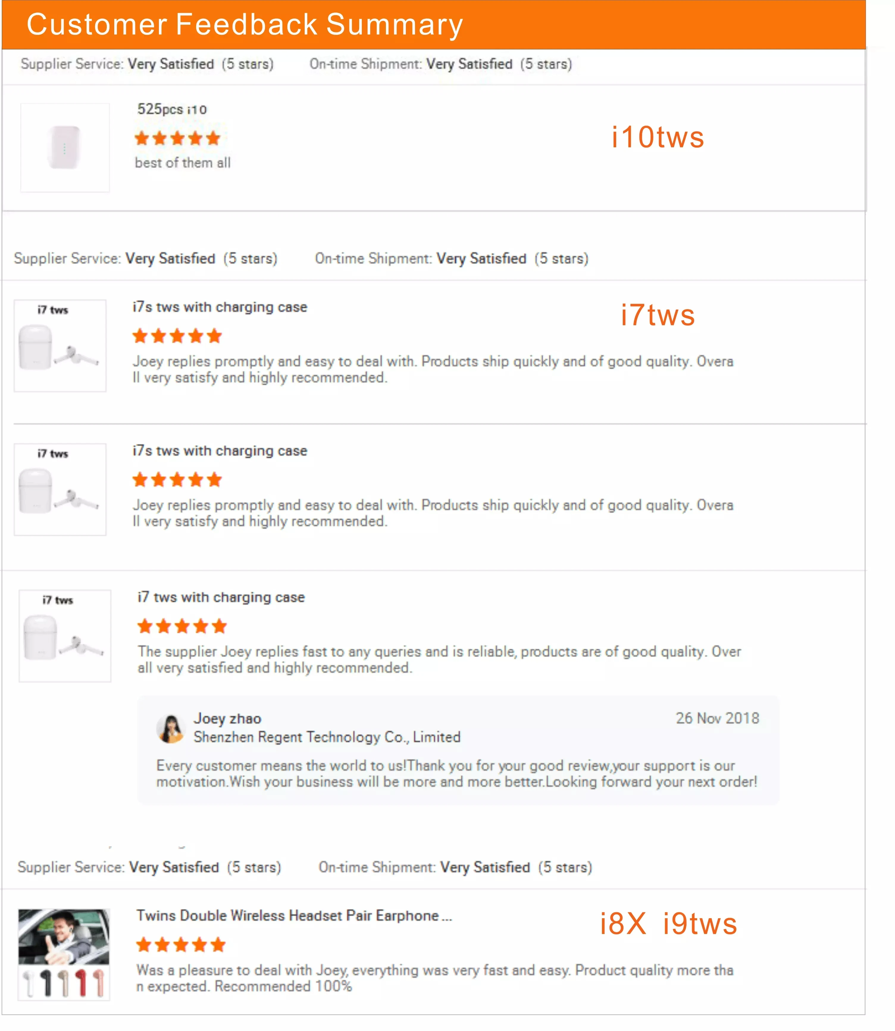 i100 tws i10tws wireless earphone mobile accessories wireless earbuds - ANKUX.COM