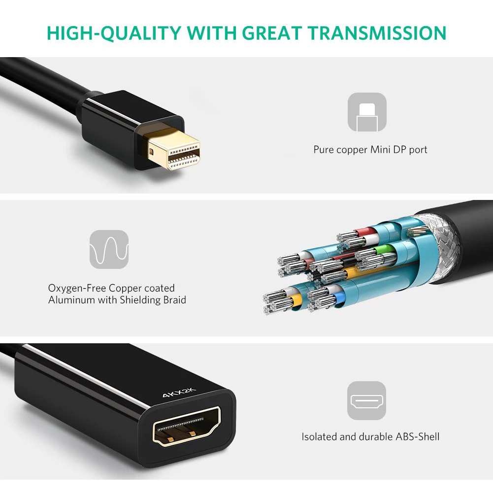 4K Mini Displayport to HDMI Adapter Active Mini DP Thunderbolt Port to HDMI AV HDTV Male to Female Adaptor for Mac Book iMac - ANKUX.COM