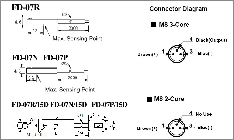 FD-07R normally open proximity switch magnetic 2 wire or 3 wire reed switch sensor