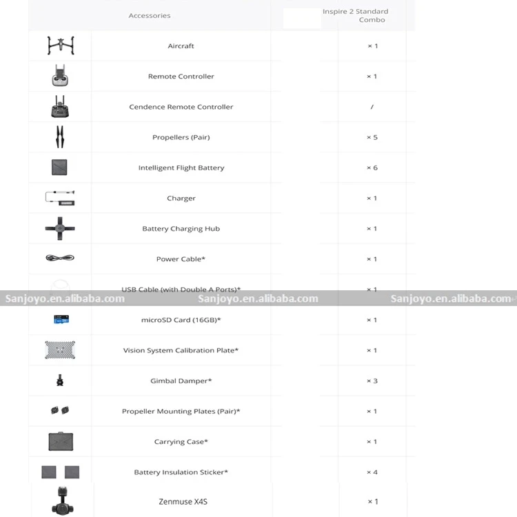 Original professional DJI Inspire 2 Rc Quadcopter Drone With Zenmuse X5S Camera Filmmakers With 5.2k Camera